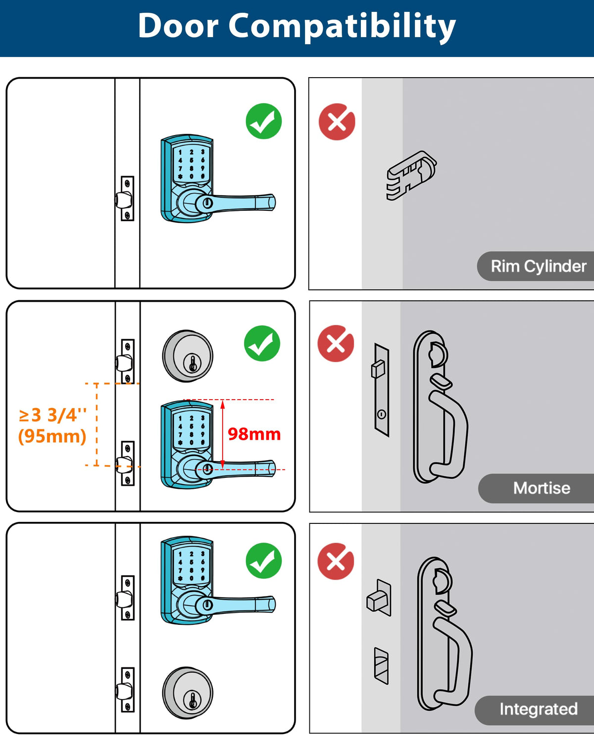 HIDALIFE auto-locks after 5 seconds for hands-free security