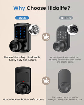 HIDALIFE heavy-duty zinc alloy body for durable security