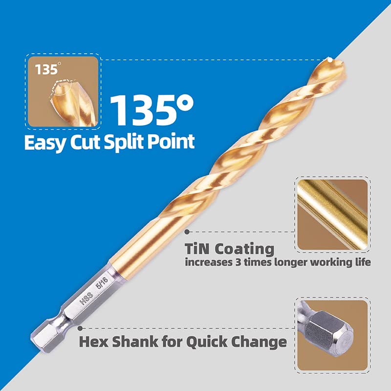 Highfire 135-degree split-point tip for precise starts on metal surfaces.