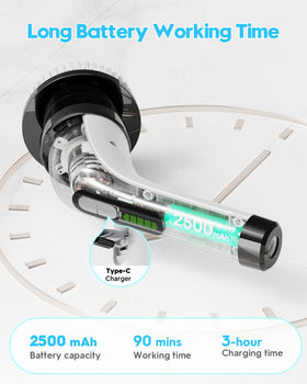 Highyes spin scrubber extended handle enables ceiling cleaning