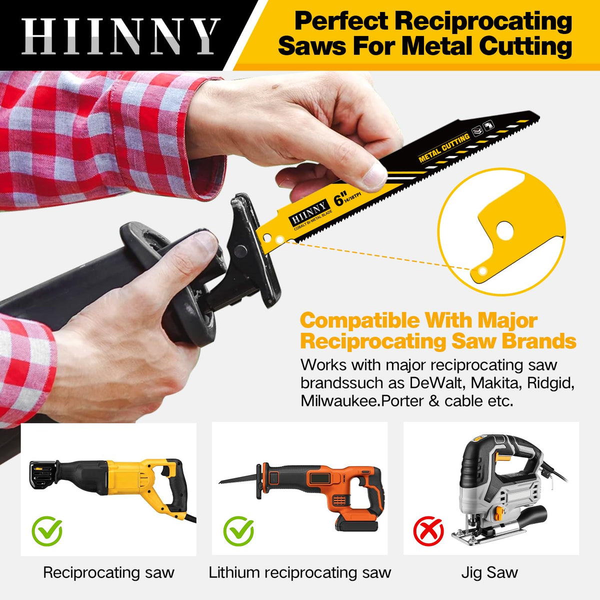 Hiinny blades cutting steel studs and pipes on site.