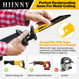 Hiinny blades cutting steel studs and pipes on site.