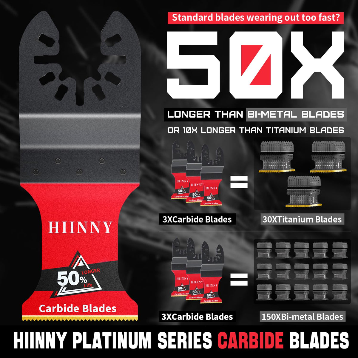Hiinny universal oscillating blade with thinner teeth for faster cuts
