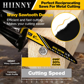 Hiinny wave-tooth design close-up for efficient cutting.