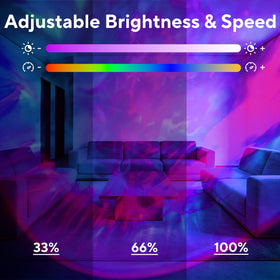 HIJOPIB projector background colors enhance living space ambiance