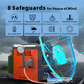 Hillhub push-button LED display enables precise temperature control.