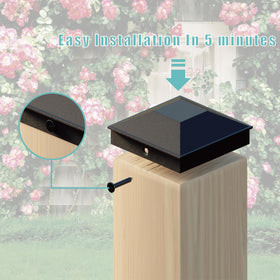Hillmaster packaging displays 12-cap kit for multiple posts and fast replacement