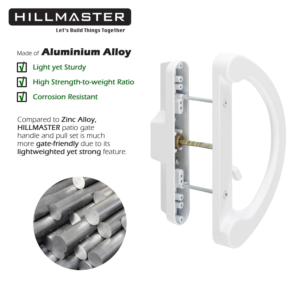 Hillmaster diagram showing door thickness compatibility from 1-1/2 to 1-3/4 inches