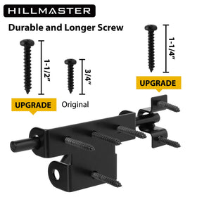 HILLMASTER easy-install kit with screws speeds up wood or metal gate mounting.