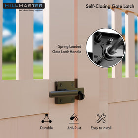 Hillmaster latch closeup self-locking mechanism emphasizes built-in springs and reliability.