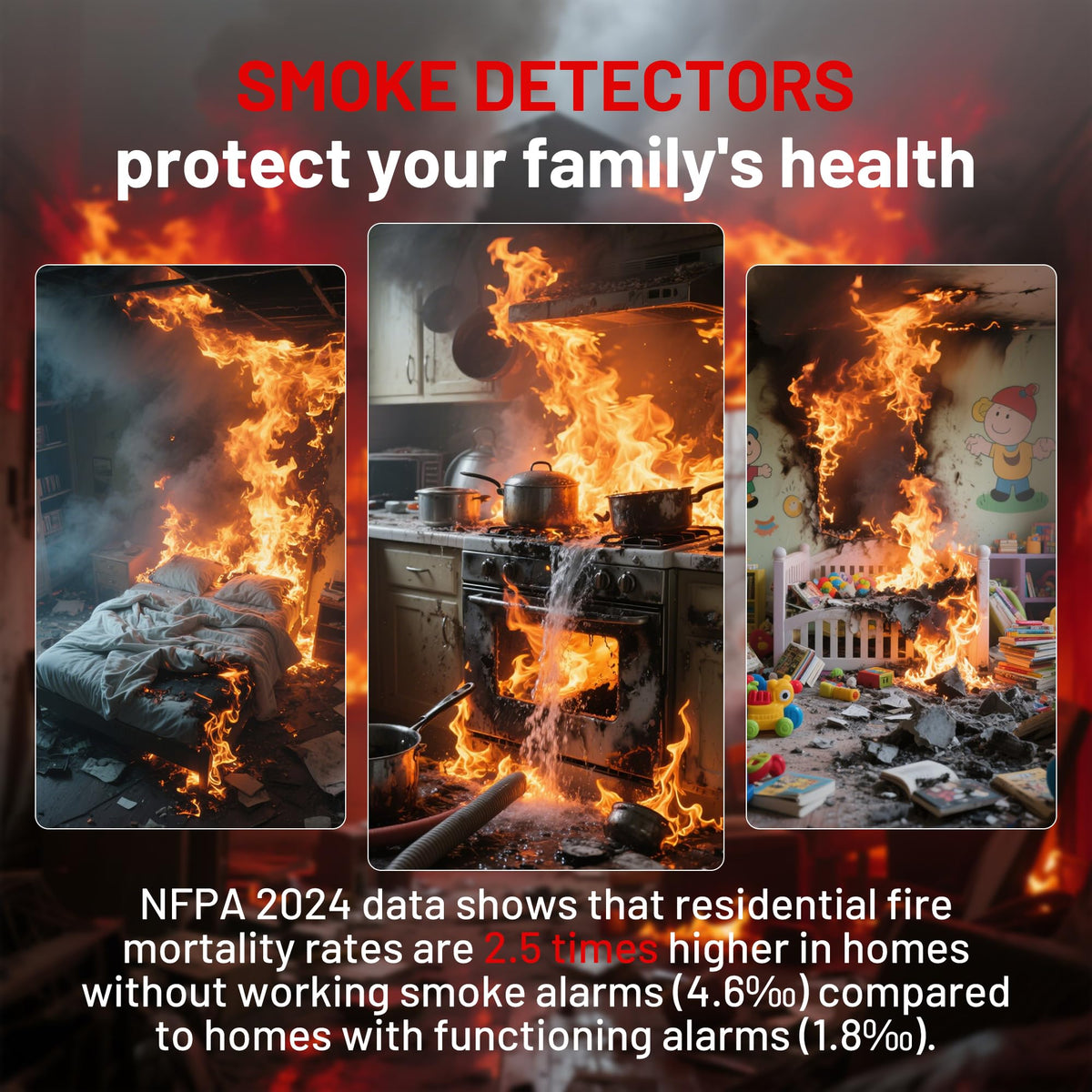 Hilmon bedroom-ready device for continuous smoke monitoring.