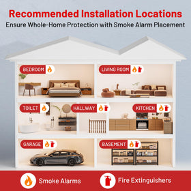 Hilmon ten-year sensor technology supports long-term protection.