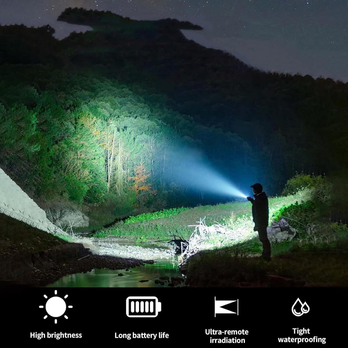 Hilngav car repair lighting at night demonstrates versatile use