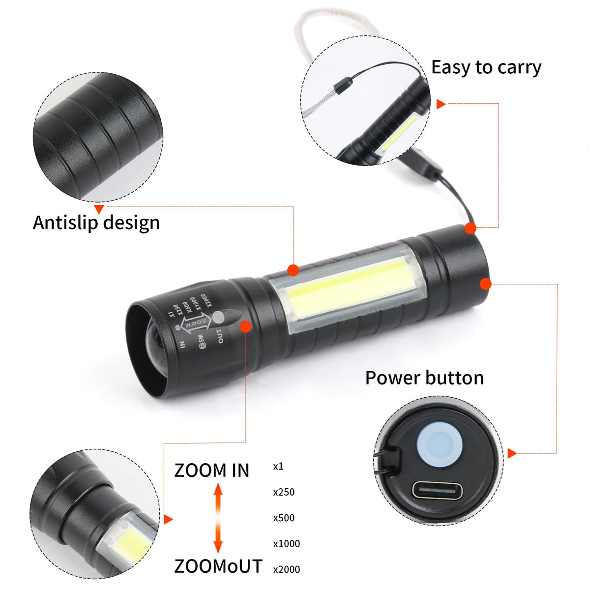 Hilngav zoomable beam flashlight focus to narrow or sweep wide areas