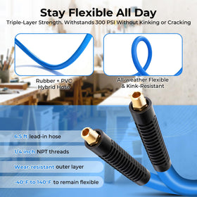 Himimi non-snag rollers reduce wear during retraction and prolong life.
