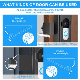 Himtop inward-opening door compatibility for secure placement