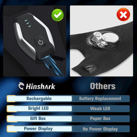 Hinshark fingerless LED gloves designed for precise illumination.