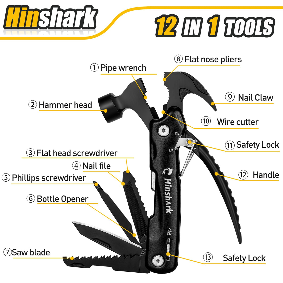 Hinshark multitool hammer close-up showing nail claw feature for quick tasks