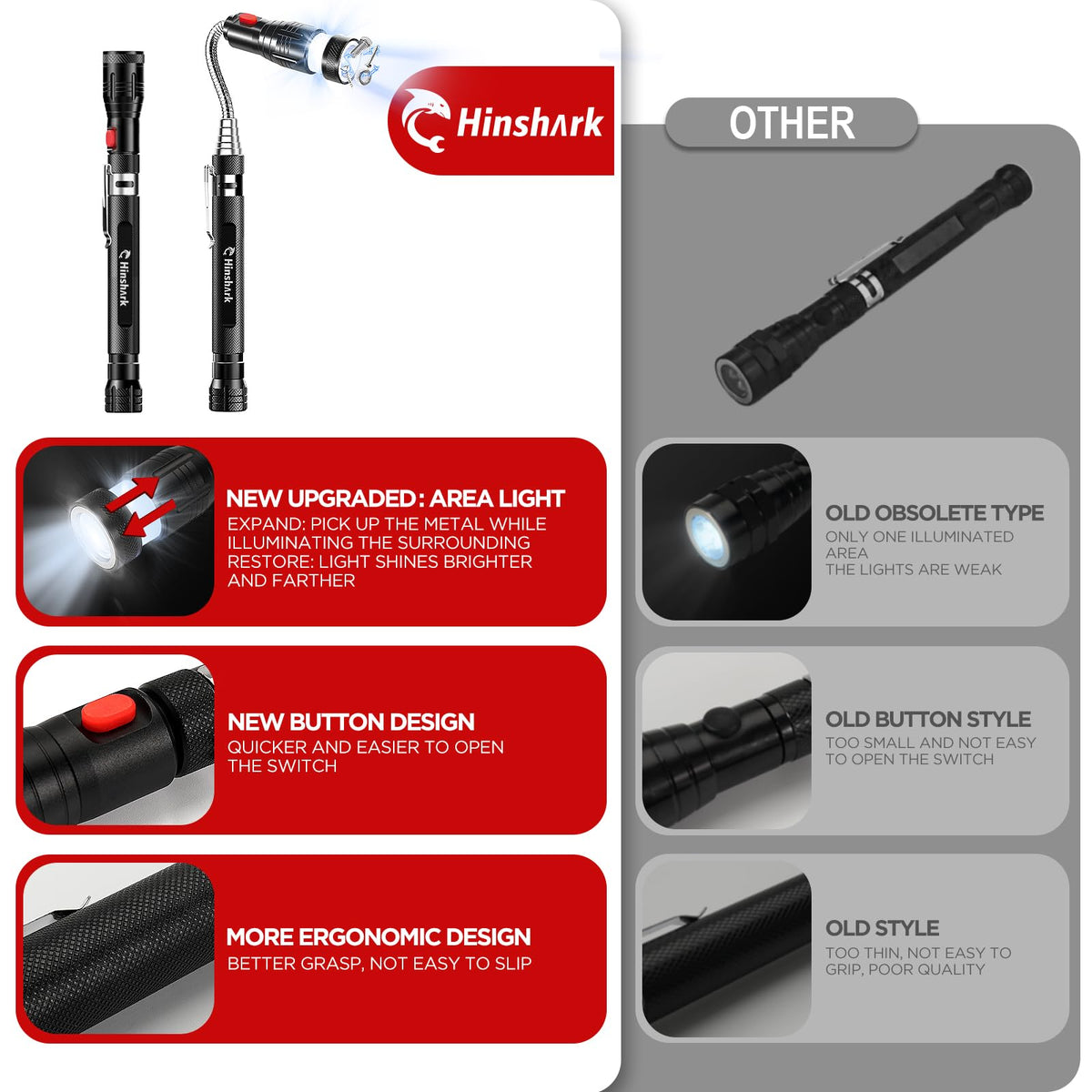 Hinshark extendable telescoping tool reaches 6.8 to 23 inches for hard-to-reach items.
