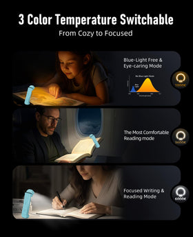 HIONXMGA seven LEDs deliver bright, even coverage for pages and notes