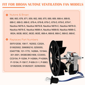 Hiorucet BP27 blower wheel detail supports efficient airflow.