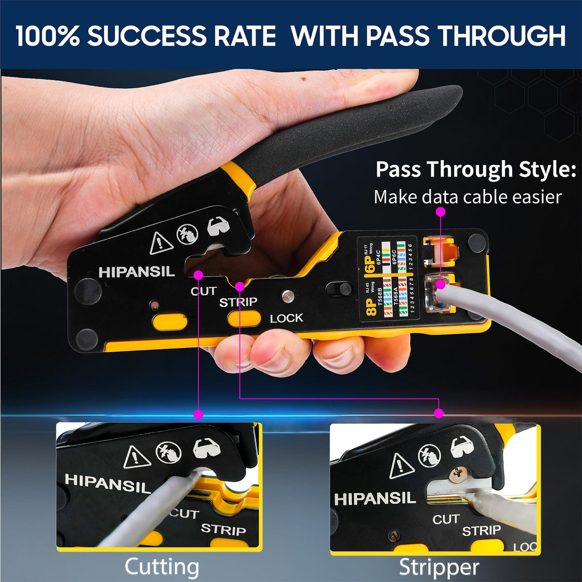HIPANSIL cable stripper and cutter speeds up cable prep