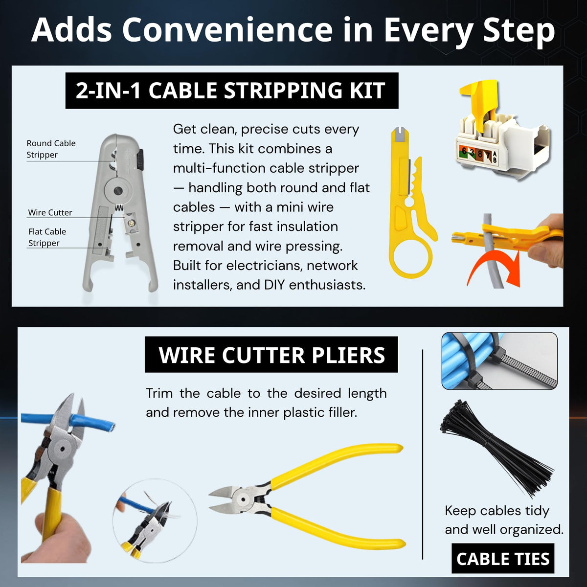 HIPANSIL diagonal pliers provide controlled cuts for neat terminations