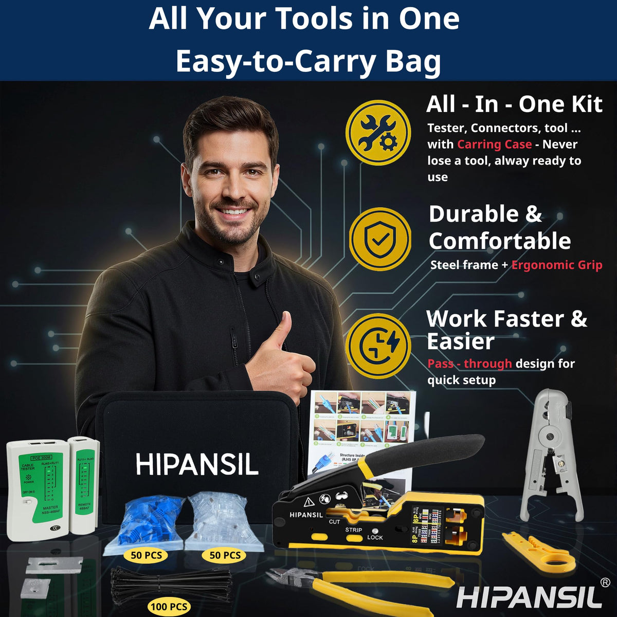 HIPANSIL pass-through crimp tool delivers precise terminations for faster installations
