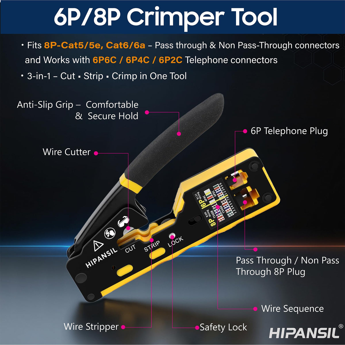 HIPANSIL wire stripper simplifies prep for clean, reliable terminations