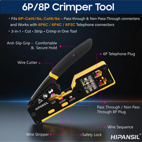 HIPANSIL wire stripper simplifies prep for clean, reliable terminations