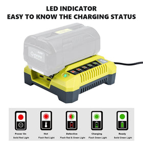 Hipoke 40V battery charger delivers fast charging up to three hours.