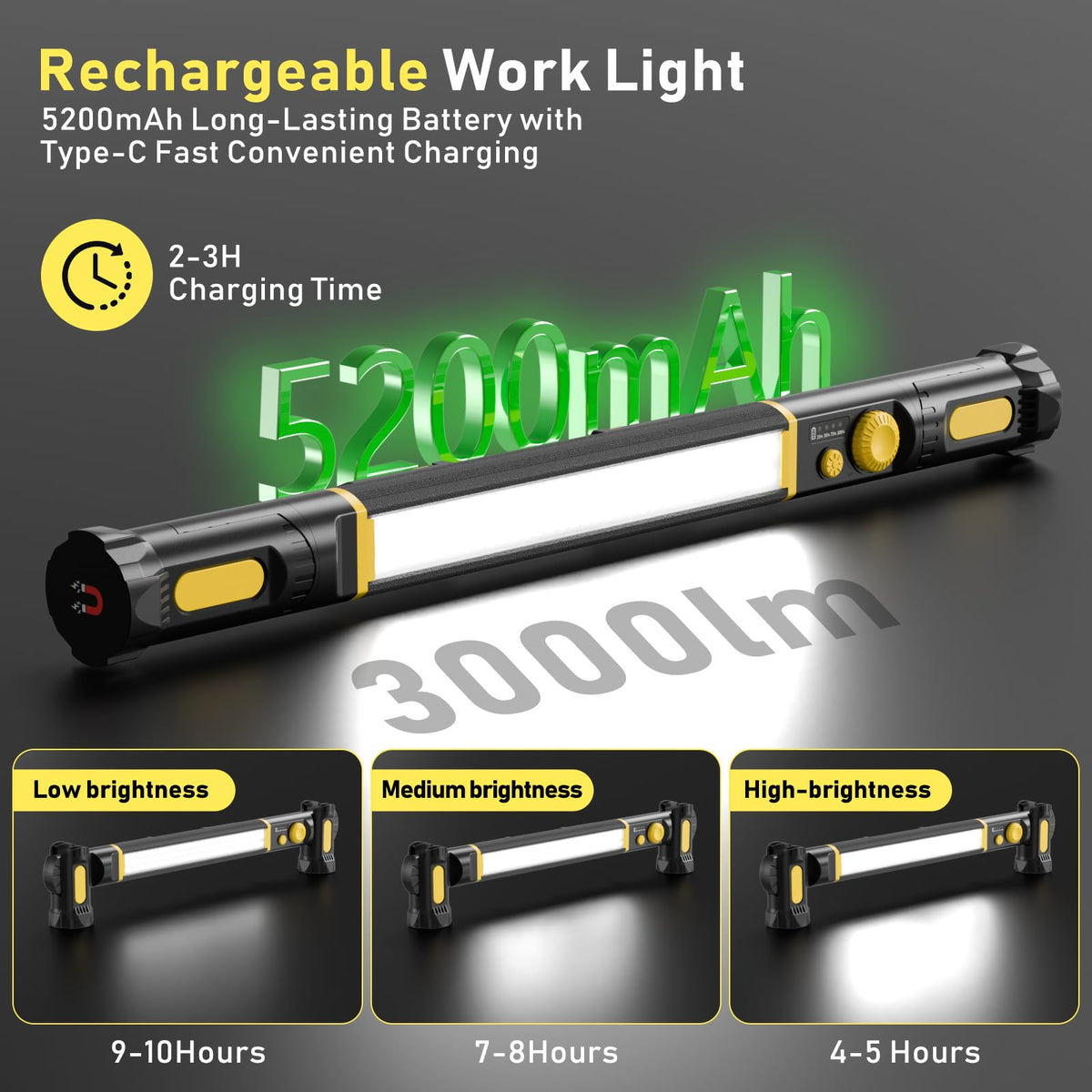 Hipplan Magnetic Work Light dimming knob enables precise brightness for delicate repairs.