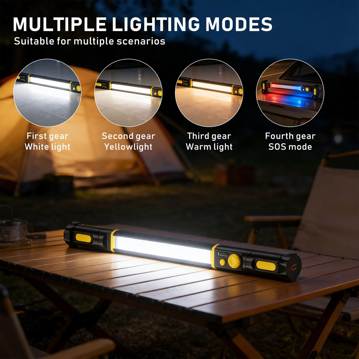 Hipplan Magnetic Work Light suitable for car maintenance and outdoor adventures.