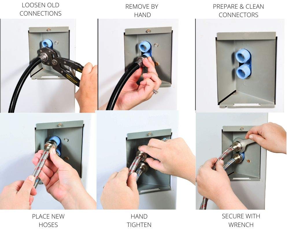 Hippohose burst-proof design up to 1500 psi protects your washer