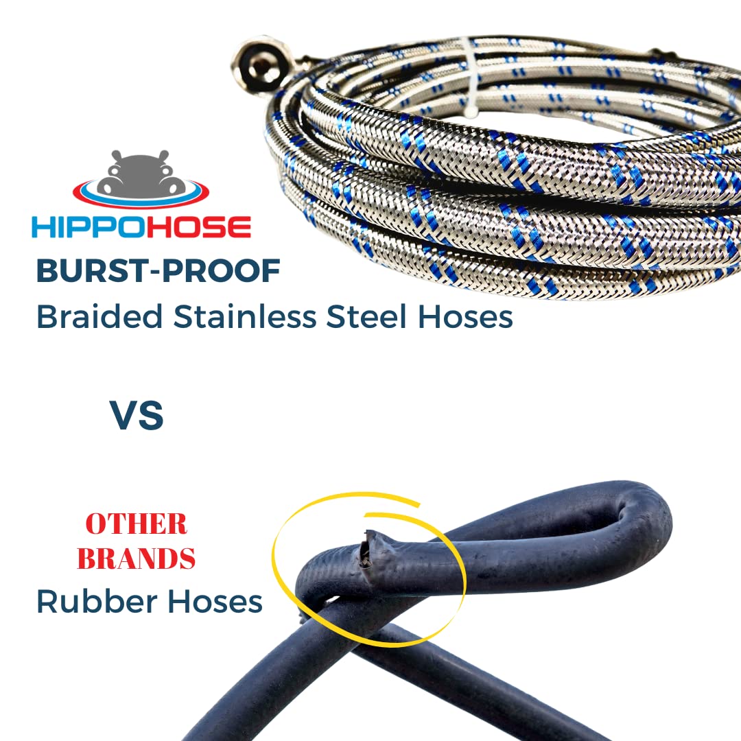 Hippohose burst-proof hoses support up to 1500psi for reliable operation