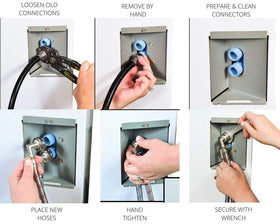 Universal-fit Hippohose hoses connect to all standard washing machines