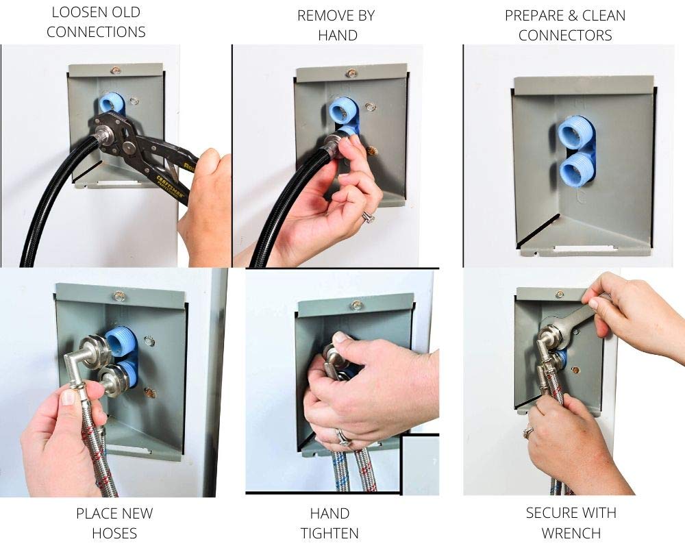 Hippohose suitable for residential and commercial laundry setups.