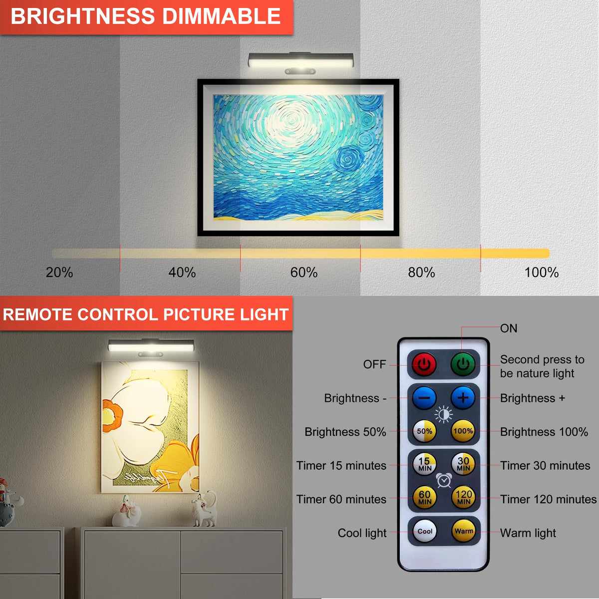 HIPTOKING 3-color temperature and dimmable brightness for warm to cool wall art lighting.