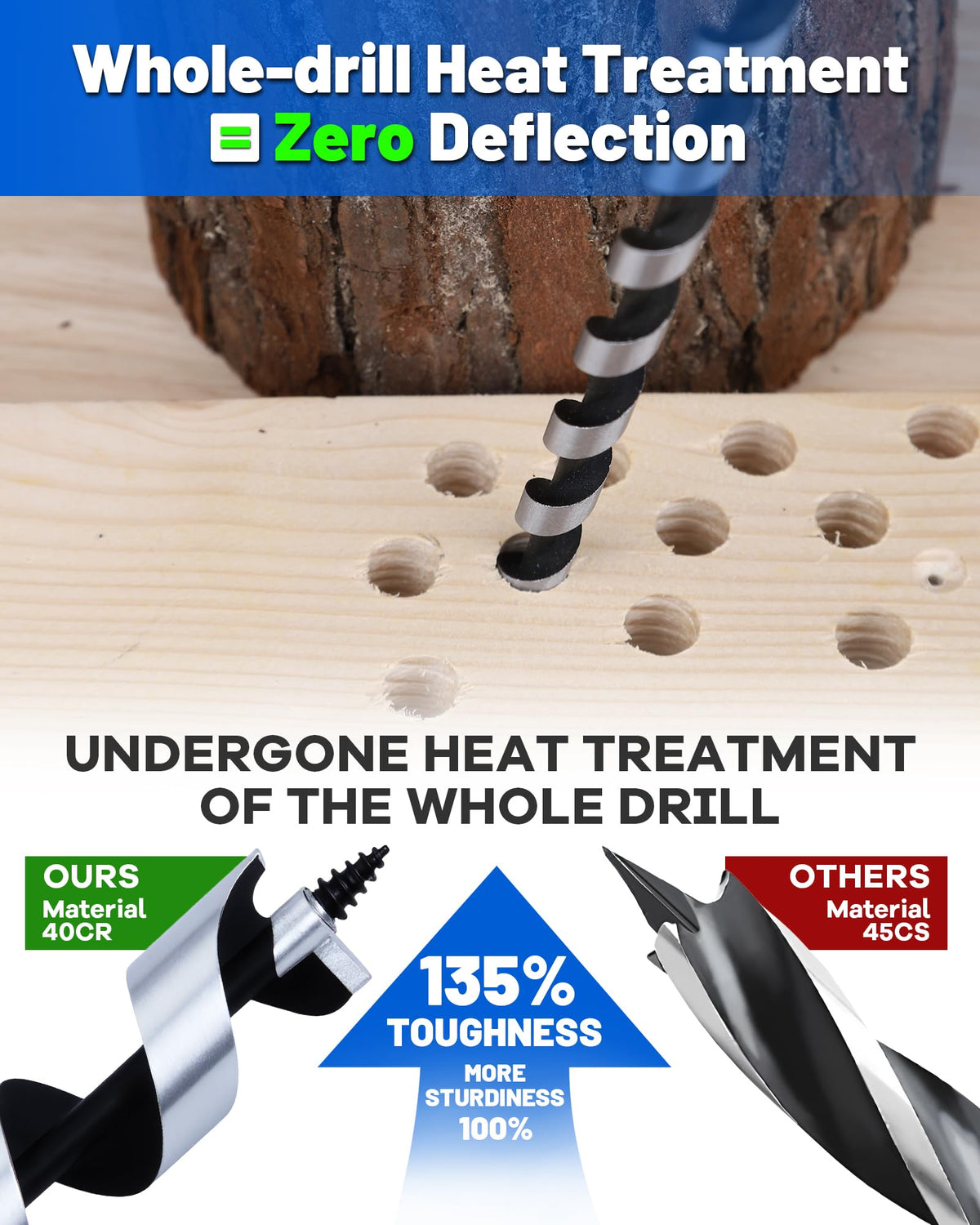 HIPULX 1/4-inch screw-tip auger bit starts precisely for clean entry.