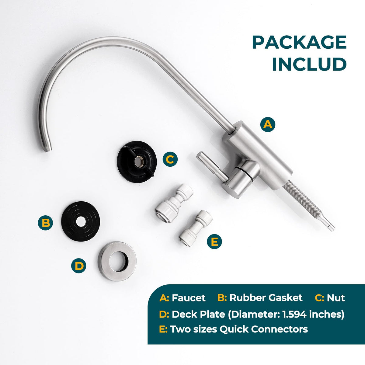 Hiqufet camper bar sink installation highlighting quick-connect adapters