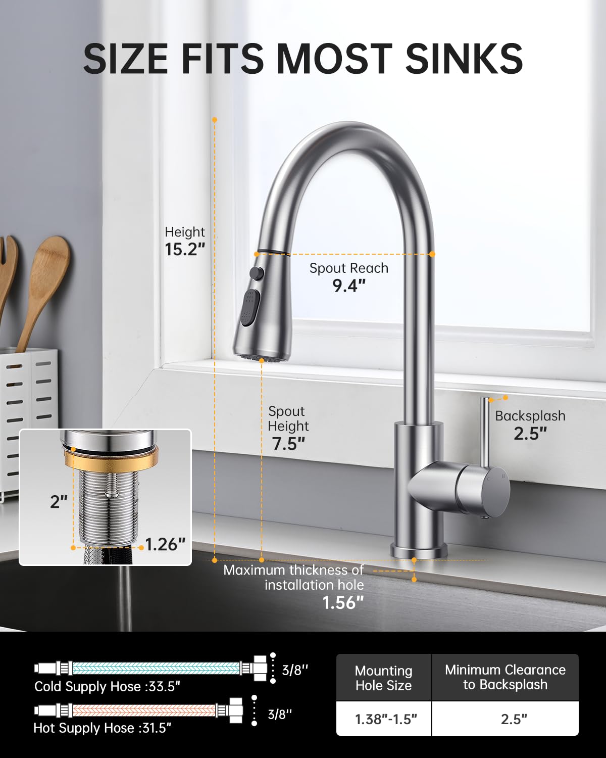 Hiqufet simple 15-minute installation with pre-installed hoses
