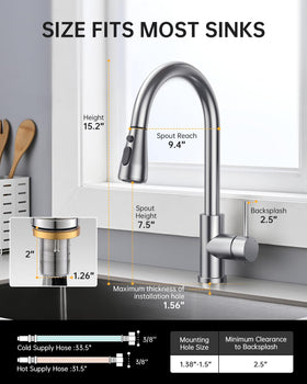 Hiqufet simple 15-minute installation with pre-installed hoses