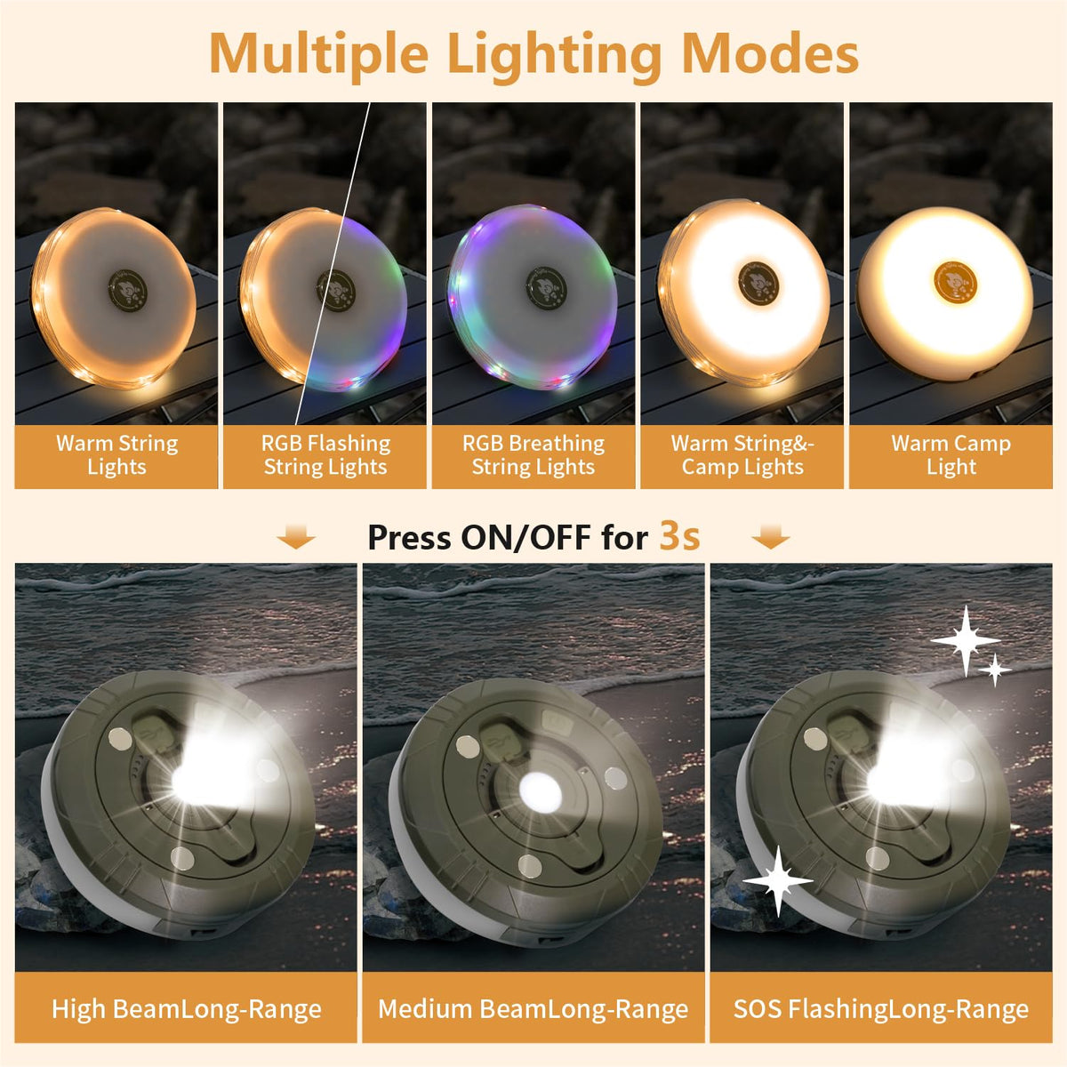 Hiromeco IPX4 durability image shows rain-ready lighting for outdoors and emergencies.