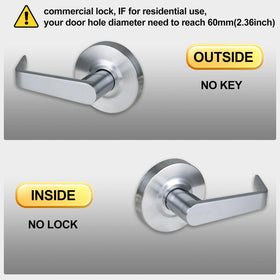 Hisafe non-handed lever installs on left or right doors.