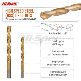 Hi-Spec 99pc set with SAE guide helps match the right size quickly.