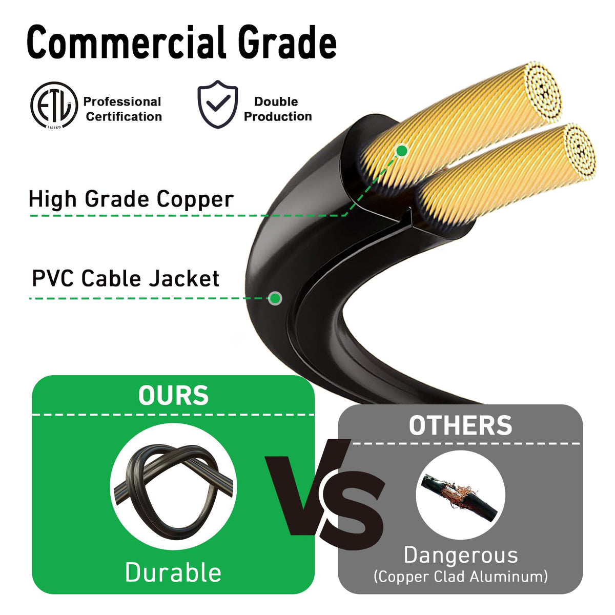 HISTAR connectable end-to-end sets allow scalable layouts for larger spaces.