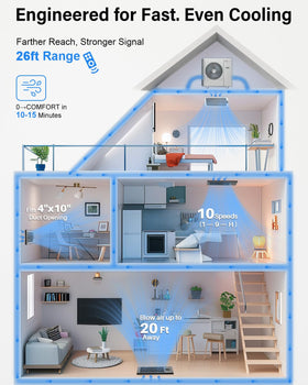 Hisummer flush-mount faceplate image emphasizes built-in look that blends with decor.