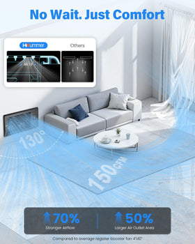 Hisummer register booster bedroom scene demonstrates quiet operation during sleep.