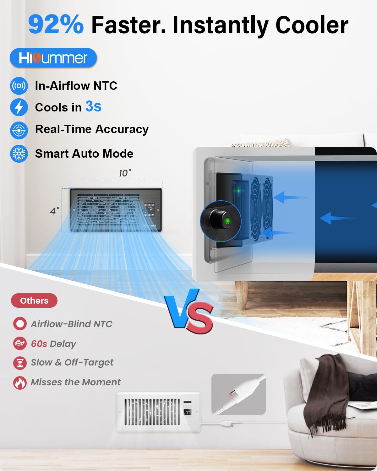 Hisummer register booster 10-speeds image highlights smooth PWM control and adaptable airflow.