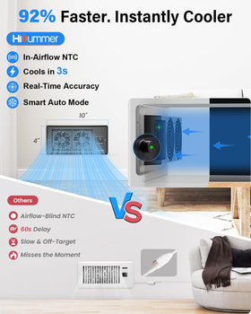 Hisummer register booster 10-speeds image highlights smooth PWM control and adaptable airflow.